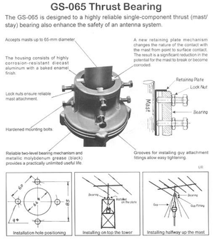 Yaesu GS-065 thrust bearing is designed by Yaesu for medium weight applications providing smooth and reliable rotation.