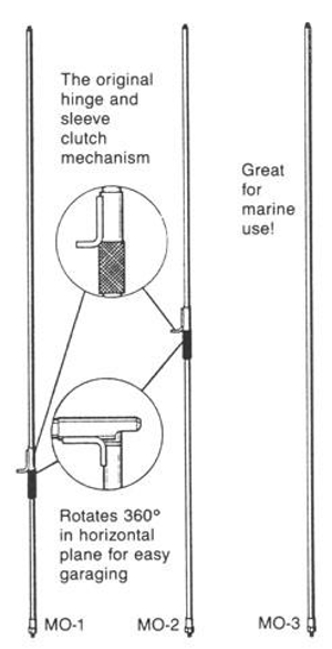Hustler mo-3 mobile mast section
