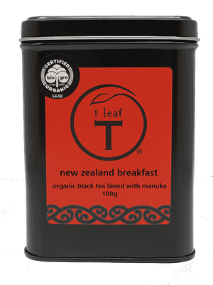 New Zealand breakfast