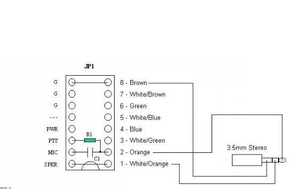Tigertronics Signalink cable for Yaesu FT-847.