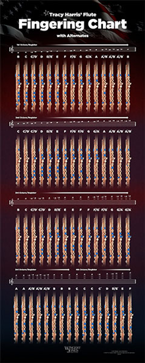 Tracy Harris Flute Fingering Chart - 14" x 36"