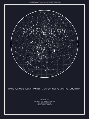 Custom Star Map Canvas