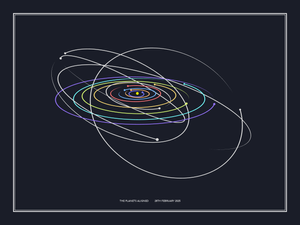 Solar System Print