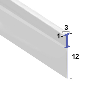 BIF032