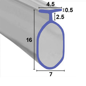 BIF038