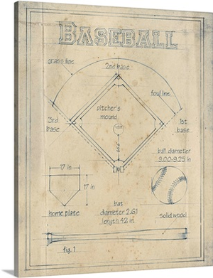 All About the Game I