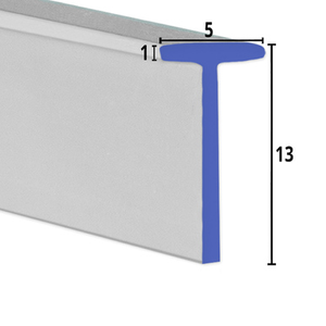 BIF074