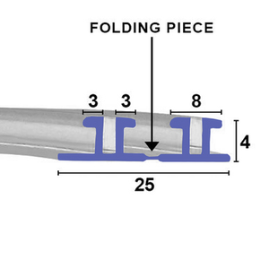 BIF054