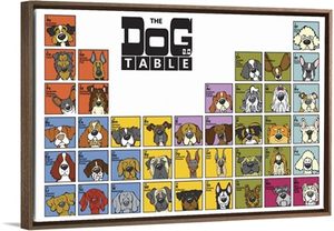 The Dog Table