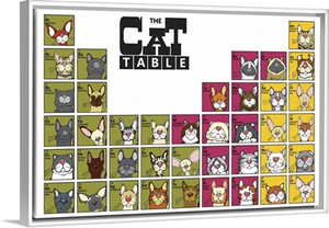 The Cat Table