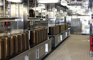 Galley Equipment Safety (Maritime)