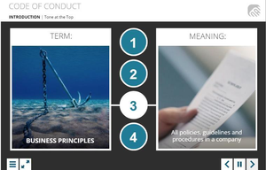 Code of Conduct (Fast Track)
