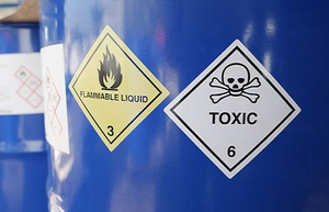 Hazard Communication and Globally Harmonized System (GHS) of Classification and Labeling of Chemicals (US)