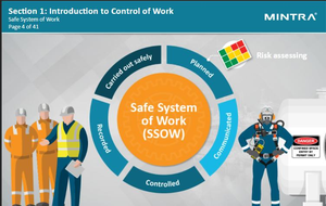 Control of Work