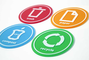 Recycling Trash Signs - Trash, Paper, Compost, Recycle