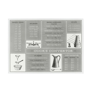 Tala Conversion Glass Worktop Saver