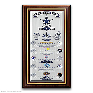 Dallas Cowboys Wall Decor