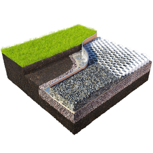 CORE PRO EDGE Flexible Aluminium Edging - 2200mm Lengths - 6 Heights - 65mm (5 Lengths Per Pack)