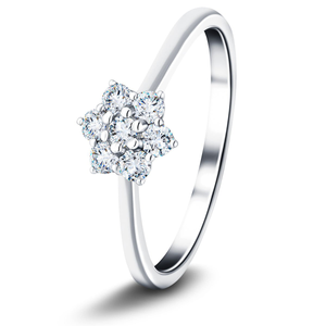 Lab Diamond 0.25ct Cluster Ring D/VVS Quality in 925 Silver