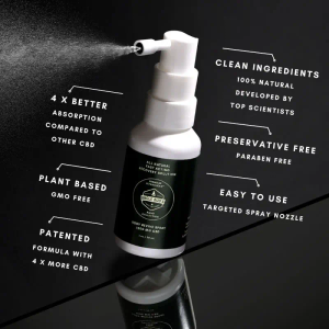 1200mg CBD Body Revive Spray