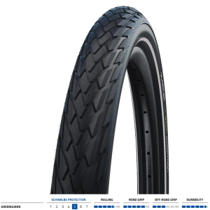 Green Marathon Black 700c 38c