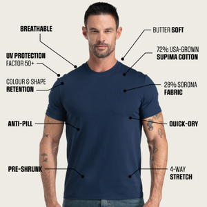 Classic Short Sleeve (5 Pack)