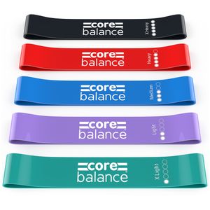 Mini Resistance Bands – 5pc Set