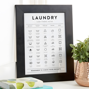 Laundry Care Symbol Guide Print