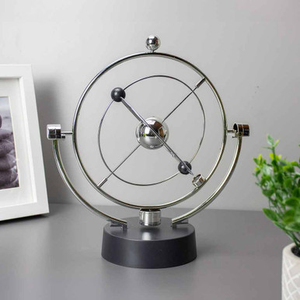 InGenious Perpetual Orbiting Globes