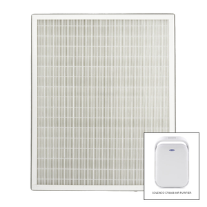 Solenco CF8608 Air Purifier Replacement H13 HEPA, Carbon & Antiviral Filters
