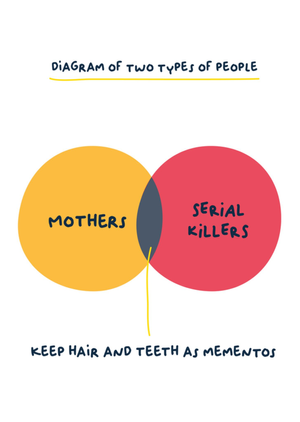 Mothers Serial Killers Venn Diagram Humorous Mother's Day Card