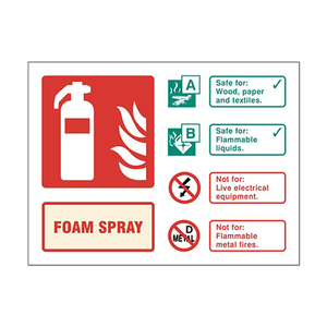 FireShield Foam Spray Fire Extinguisher Sign (Landscape)
