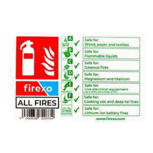 Firexo Fire Extinguisher Sign