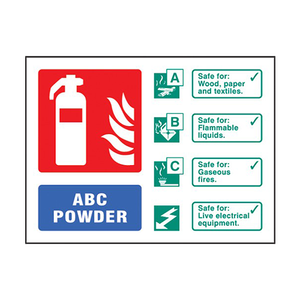FireShield Dry Powder Fire Extinguisher Sign (Landscape)