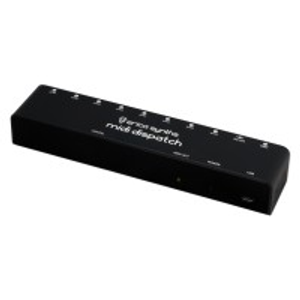 Erica Synths MIDI Dispatch