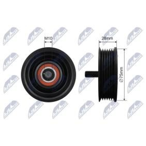 Deflection / Guide Pulley, v-belt