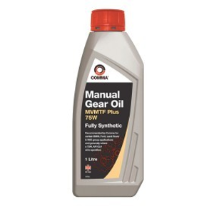 Transmission fluid