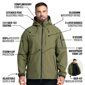 BÆRSkin Storm Armor Jacket