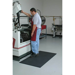 ORTHO I Anti-Fatigue mats - 1.66ft x 2ft (20”x 24”x3/4”)