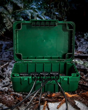 Weather Electrical Box, Green