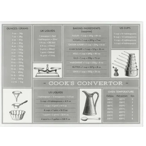 Tala Conversion Glass Worktop Saver – Heat Resistant Toughened Glass Surface Protector with Kitchen Measurement Guide