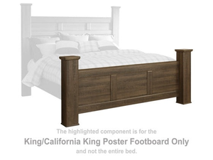Default Title Juararo King/Cal. King Poster FB B251-66