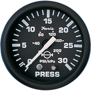 Euro Water Pressure Gauge Kit