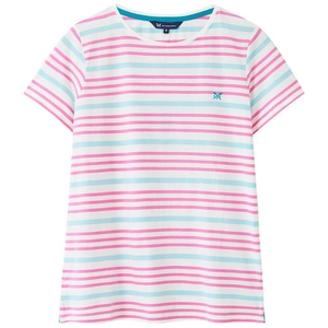 Womens Stripe T-Shirt (White Peppermint)