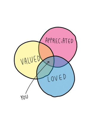 Moonpig Valued Appreciated Loved Card