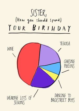 Moonpig Birthday Card - Sister