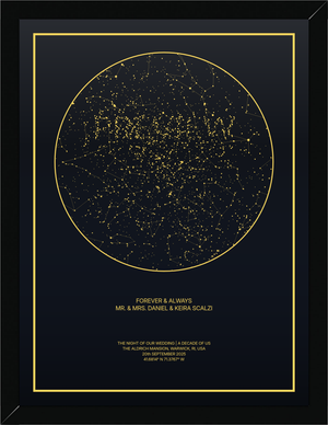 Star Map Foil Print