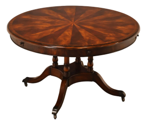 Theodore Alexander Regency Style Flame Mahogany Round Expanding Dining Table